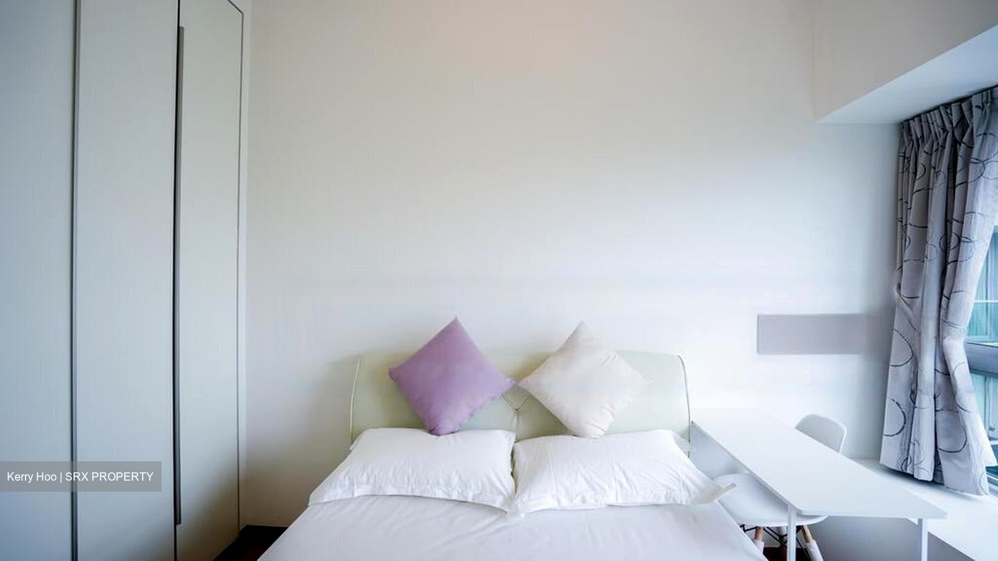 Botannia (D5), Condominium #457462431